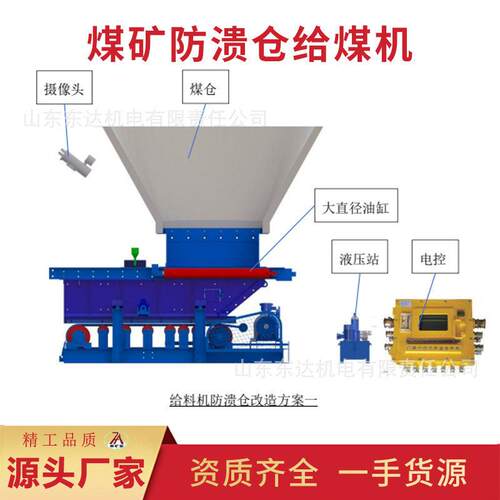 煤矿系统防溃仓设备耐磨抗冲击安装方便防溃仓给煤机