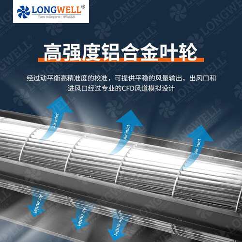 朗伟 厂家供 150mm单双机横流风机 EC直流无刷低噪音贯流风机