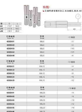 商销售62020后拉筒夹