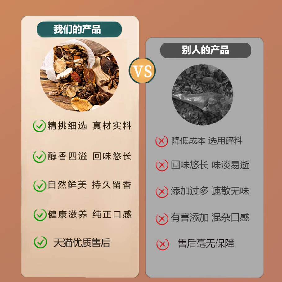 料炖牛羊料肉专用料包调包肉汤包清炖牛羊肉炖料FWU家用大羊批量