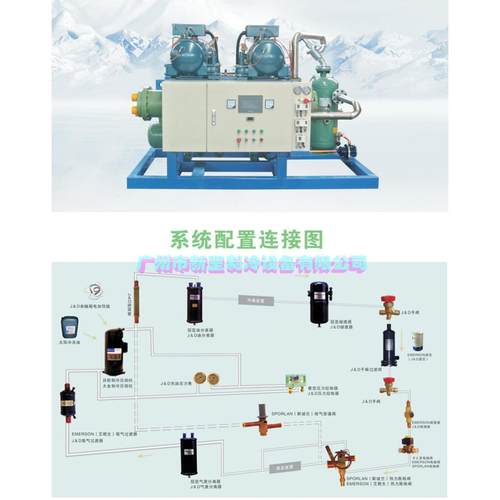 ZB系列谷轮单涡旋冷库机组元K机冷机组业设备ZB431水8QE7匹380V