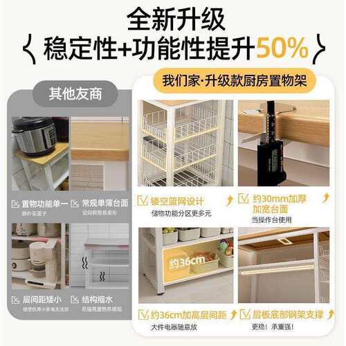 厨房置物架多功能菜篮子切菜工作台微波炉锅具收纳架边柜多层桌子