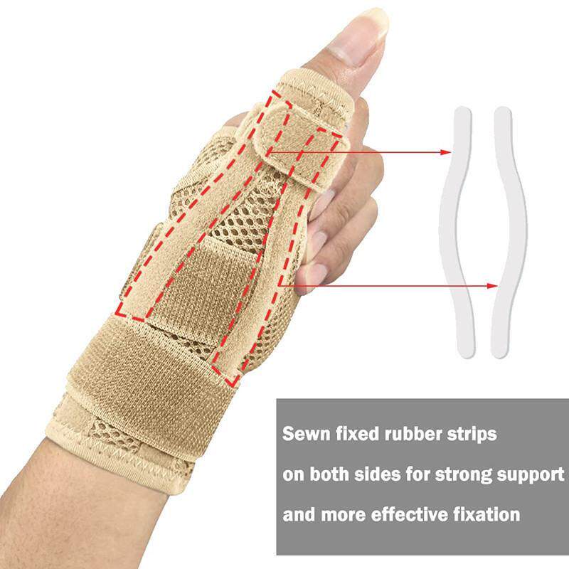 Flexible Splint Wrist Thumb Support Brace for Tendonitis Art