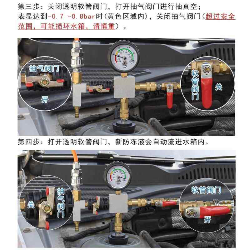 3YV5汽车244水打压测器液漏工具检漏箱仪防冻更换加注真空冷却