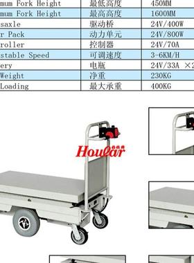 HG-116B中轮驱动单缸双叉电动升降车CENTRE DRIVEPOWER LIFTTable