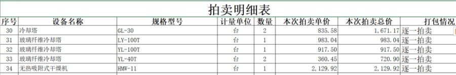 10月27日鹤岗YL-100T玻璃纤维冷却塔1台网络拍卖公告