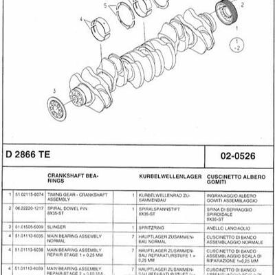 51,01114-6110D2866TE德国曼