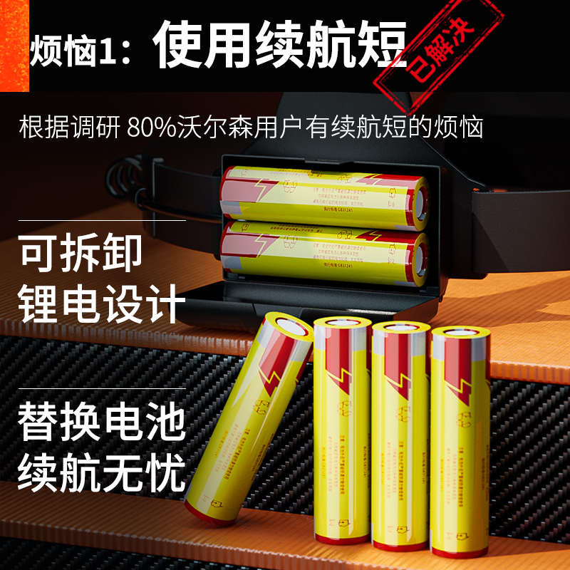 极光头灯强光超亮充电头戴式手电筒夜钓钓鱼专用感应超长续航灯