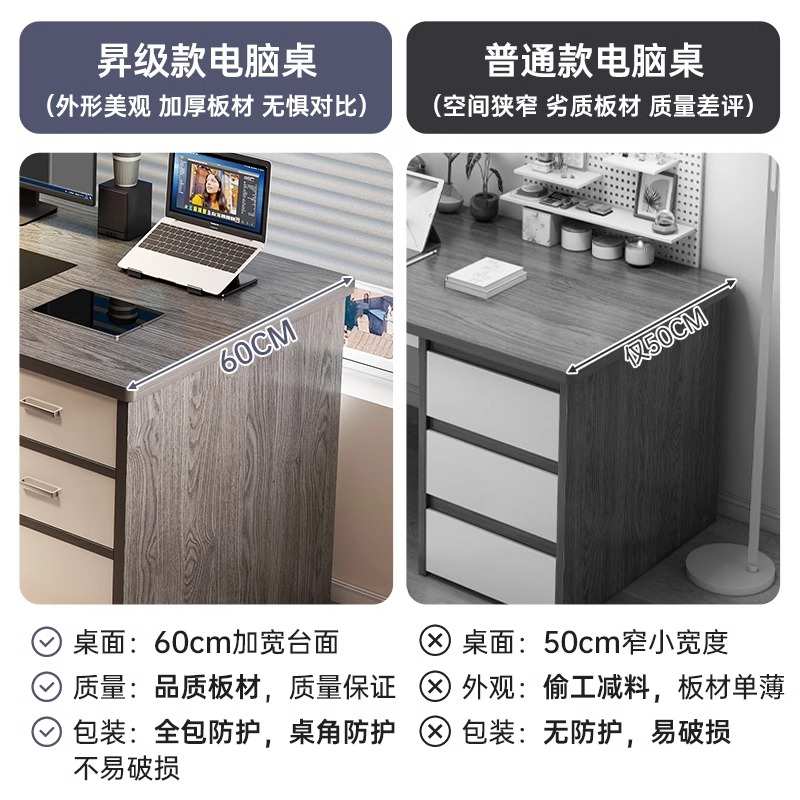 电脑桌台式家用带抽屉书桌卧室学生学习写字桌简约工作台办公批发