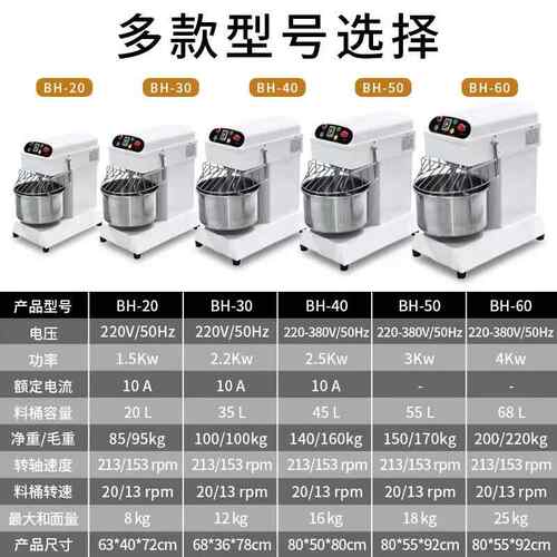 商YWM用和机双速双动大功率全自动粉搅拌机面揉面面机大容量变打