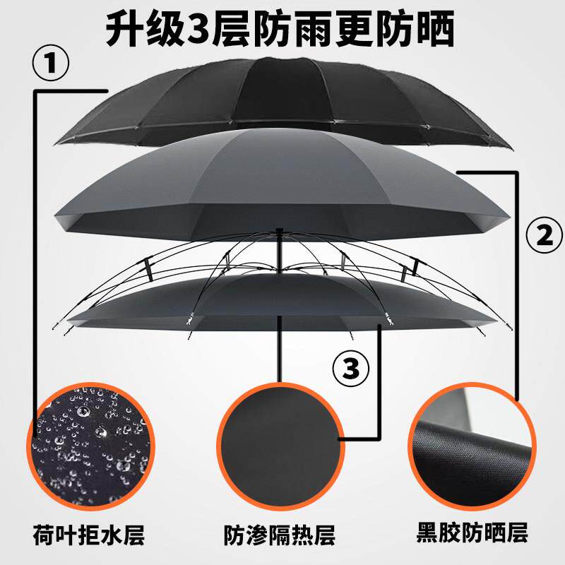 长柄雨伞自动向双层大号男女士晴两用结超实免手持反20260303车雨