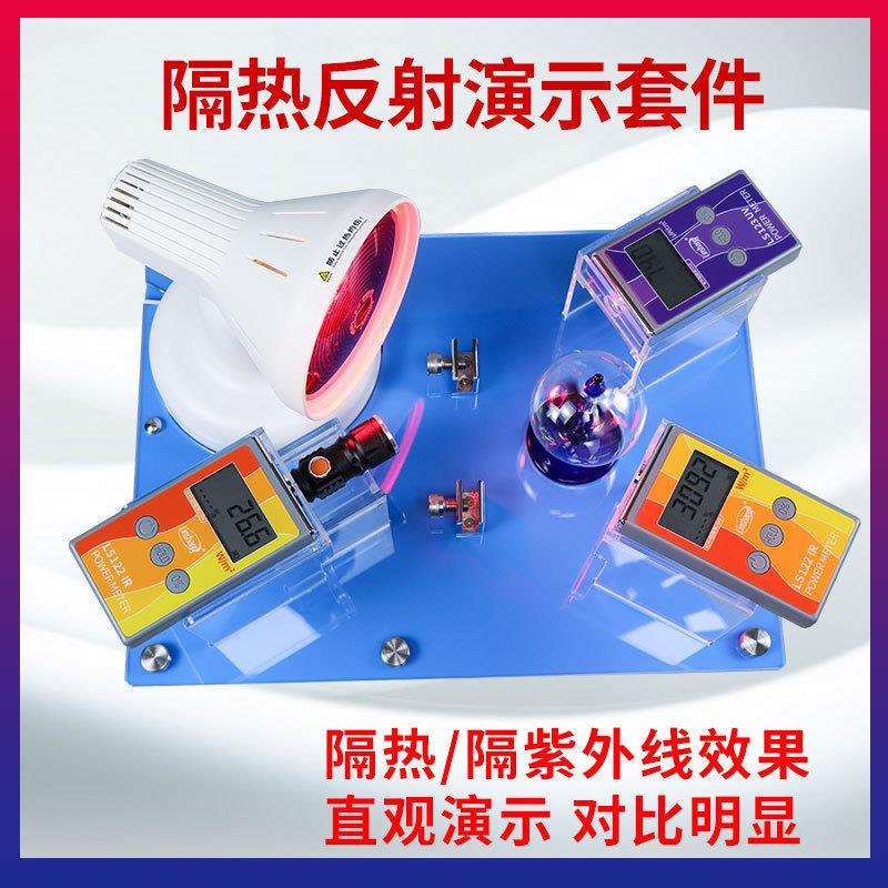 林上FS3150太阳膜隔热展示套件隔热膜能量SK1150威固魔镜演示台