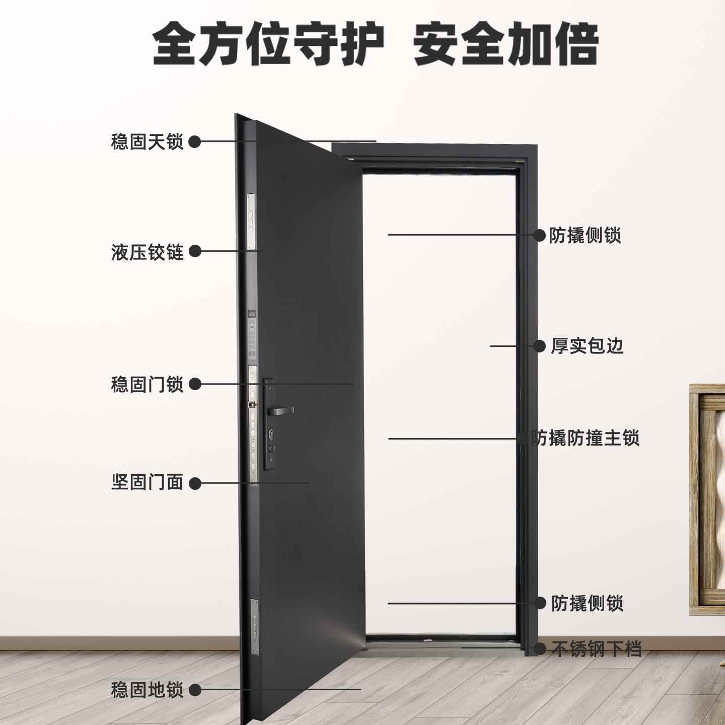 甲级防盗门家用入户门进户安全门不加高门楣暗铰炼三元乙丙密封条