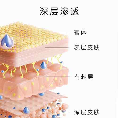 正品肤云南本草灵20止g皮干燥湿痒护理痒NMA软膏