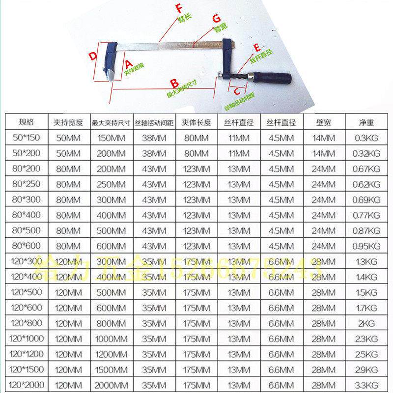 F夹 G字夹 木工夹具 F型木工夹 F型夹子快速夹 固定工具F钳模具夹