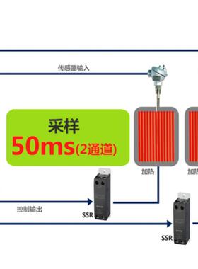 autonics温控表EAC认证TM2-22CB多通道DIN导轨安装PID温度控制器