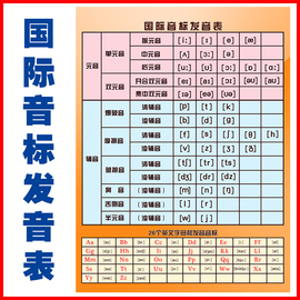 2024新版小学初中英语音标挂图 字母发音表 教室海报贴纸