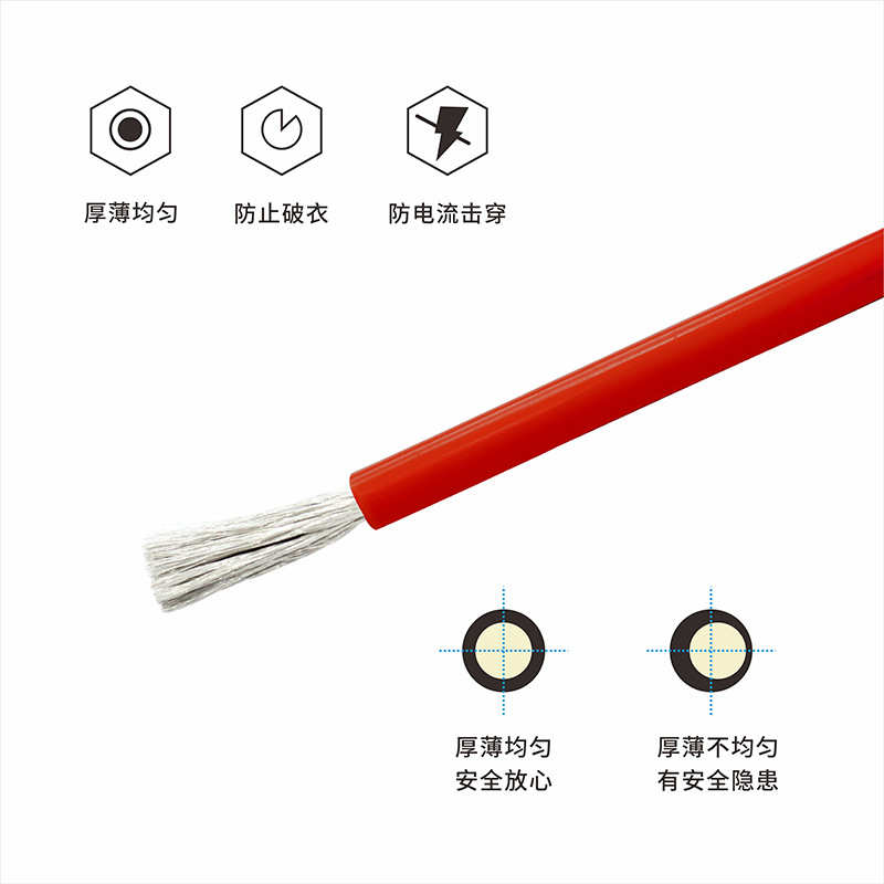 AGR 28AWG 12/0.10申远 特软硅胶线 镀锡铜线高温线 500米 批发价