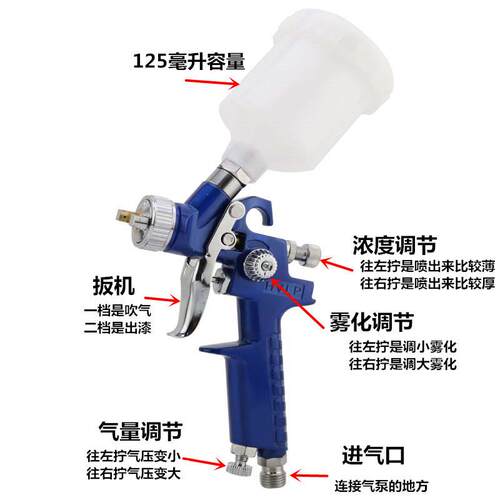 新款直销汽车家具小型修补枪手动h2000HVLP喷漆枪气动工具高雾化