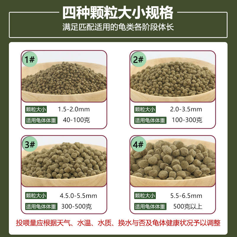 寸金龟饲料龟粮20斤半水乌龟专用石金钱草巴西龟苗通用型开口龟食