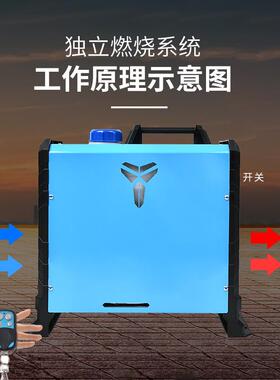 12v4v柴驻车加热2器8KW暖机新020款立式一机货车体一体柴油加热器