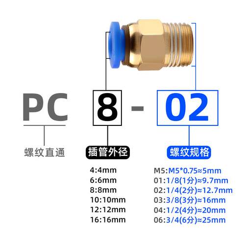 快速接头PC8-02 外螺纹直通快插 6-01 10-03 2 4气动丝牙气管8mm