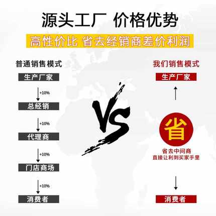 新品长柄雨伞定制logo来图定做可印图片弯M钩直柄男大号礼品广告