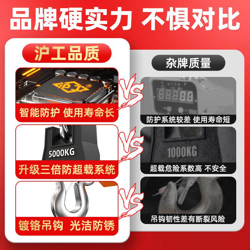 电子吊秤锈钢不无线 线水吊秤大承重吊磅称车秤吊室防外挂钩秤