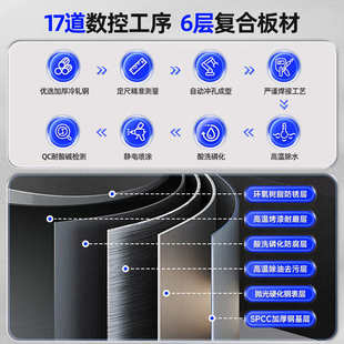仓储货架多层置物架仓库重型落地展示架加厚家用超市货架多功能架
