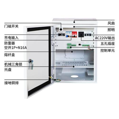 WD56空箱户外智能运维箱物网不锈设备城视频联机箱钢监控配电电源