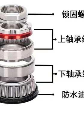 中沙不锈钢压力轴承套件小牛N1S 三阳全E/N 144战速/鬼