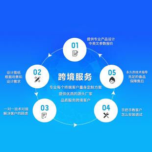 室内led显示e屏高清l柔性曲面OVG圆屏P1.8P2P3P4P5柱圆环柔性d显