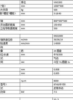 VMC850代新机械系统床加数工VMC850中心控机模具三线轨四轴五轴