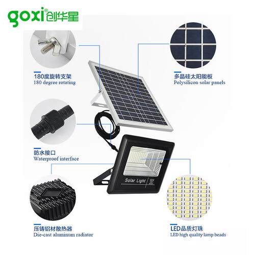 太ITEMNO阳能投光灯水led能外家用庭院户灯大功率爆亮防照明灯太