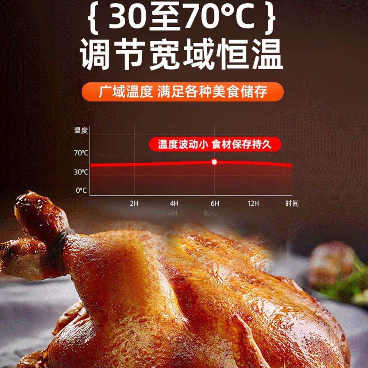 山姆超市732烤鸡保展示柜便利店风冷柜披萨温西餐自助加热菜柜热