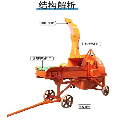 加长链板自动切草机鲜草玉米秸秆三轮铡草机高喷出料铡揉一体机