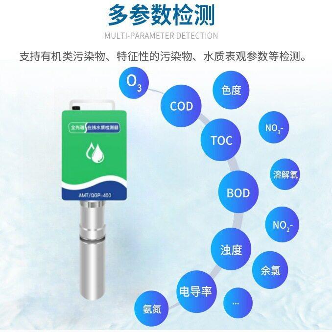 全光谱多参数水质监测 C圣凯安OD 器氮浊度总磷总氮在线传感仪厂