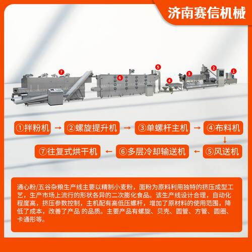 意JLD大利面全自动生产设线通心用粉加工厂备家螺旋贝壳面商生产