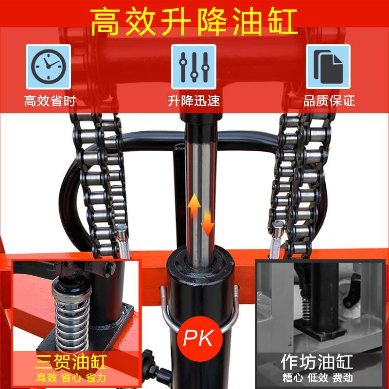 0.5吨1吨2t手动液压叉车升降车小型堆高车手推搬运车装卸升高叉车