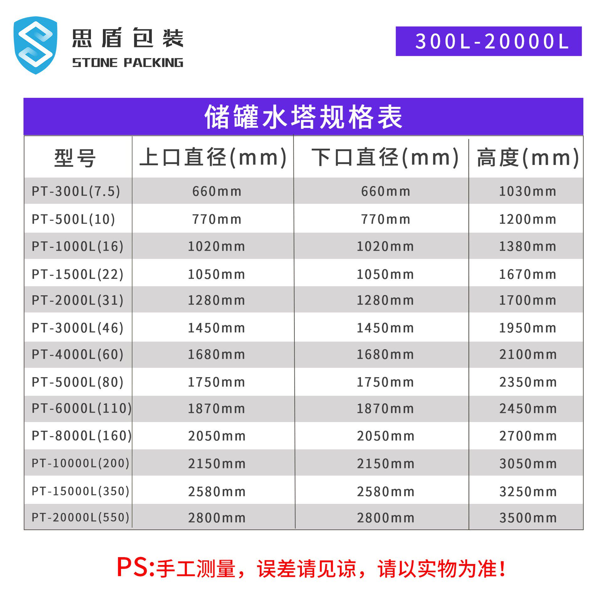 新款直销塑料水塔塑胶立式水箱储罐 PE 300L-20000L水箱塑料水塔