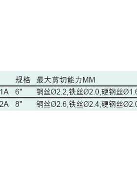 【含税】世达工具 尖嘴钳6寸8寸 70101A至 70102A
