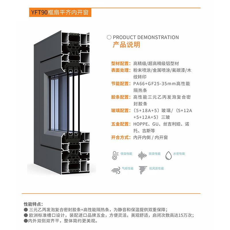 上海厂家铝合金系统内开齐平窗无窗纱小区自建房落地大玻璃门窗