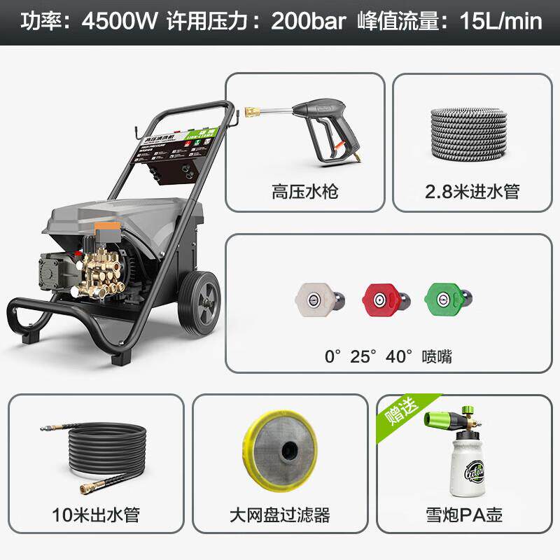 绿田（LUTIAN）商用超大功率高压洗车机物业工业养殖380V清洗机水