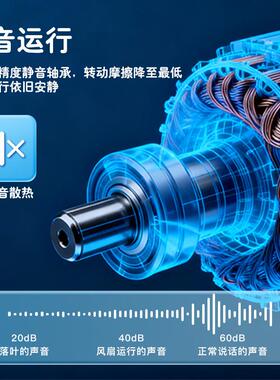 AC9238轴流风扇 舞台摇头灯摄影灯专用 长寿命双滚珠交流散热风扇