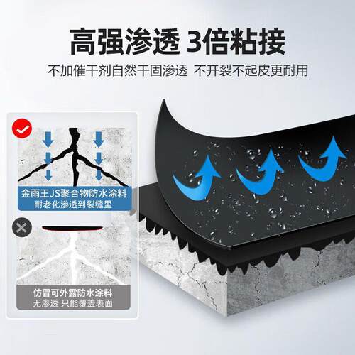 JS聚合物水泥基防水涂料补漏防漏厨房卫生间外墙屋顶环保防水材料