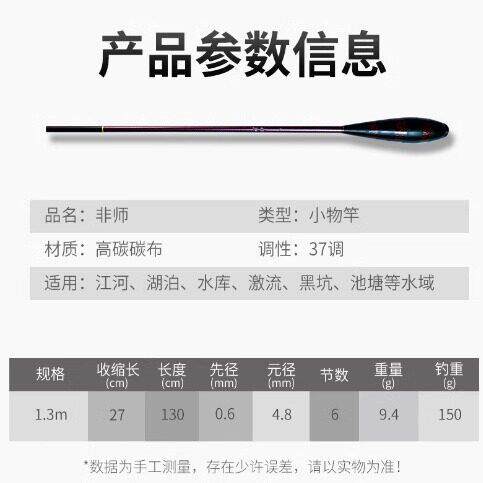 小物竿迷你非师TANAGO袖珍溪流装备短节小物钓线组虾虎竿鳑鲏竿