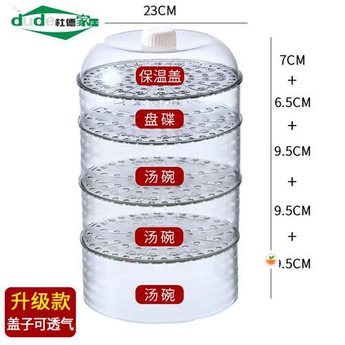 剩菜收纳盒剩餐柜透气厨房剩菜收纳层架多层夏天装剩菜剩便当盒神