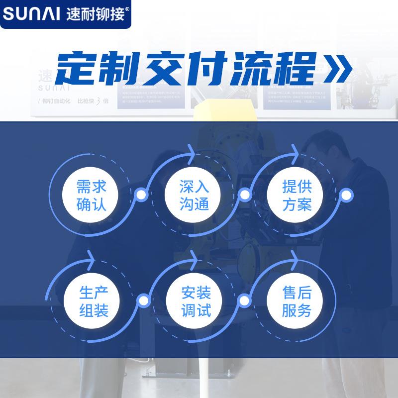 速耐接全自动铆工作站质拉量测检监测监272控铆螺母机器人机械臂