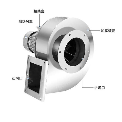 不锈钢引风机YN5-47风冷锅炉风机60W耐高温小型锅炉隔热高温风机