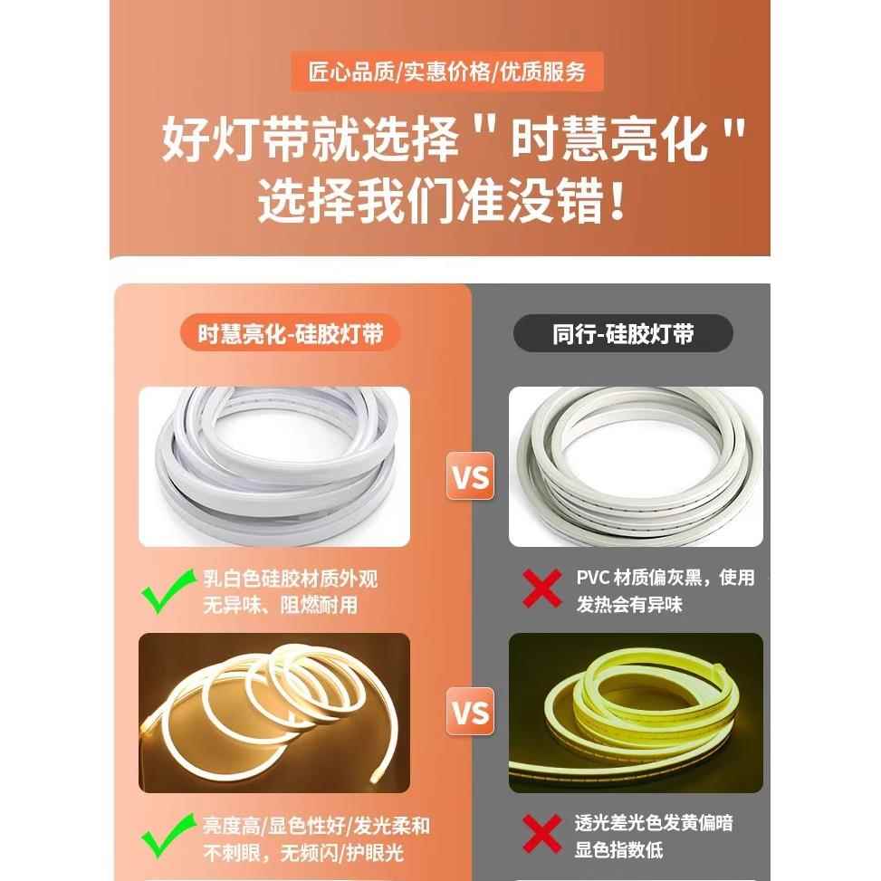 USB氛围灯带电视背景墙装饰电池不插电手办床头低压遥控led灯带条